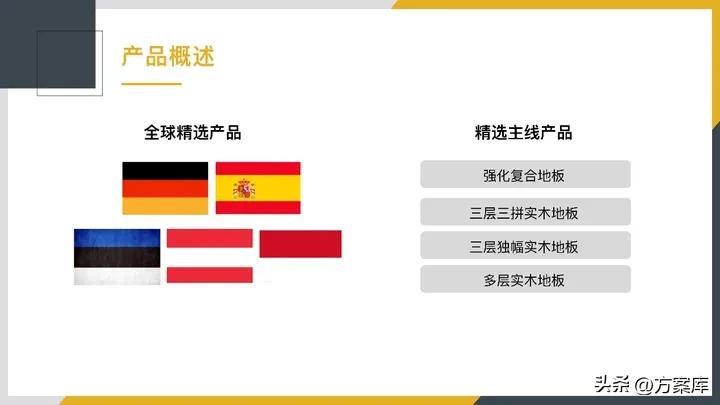 木地板营销策划方案,地板品牌运营方案策划