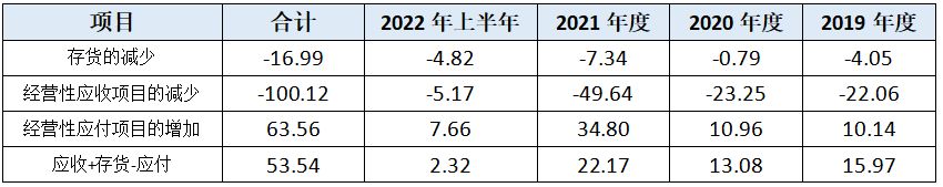 临工重机股份有限公司ipo,临工重机终止ipo原因