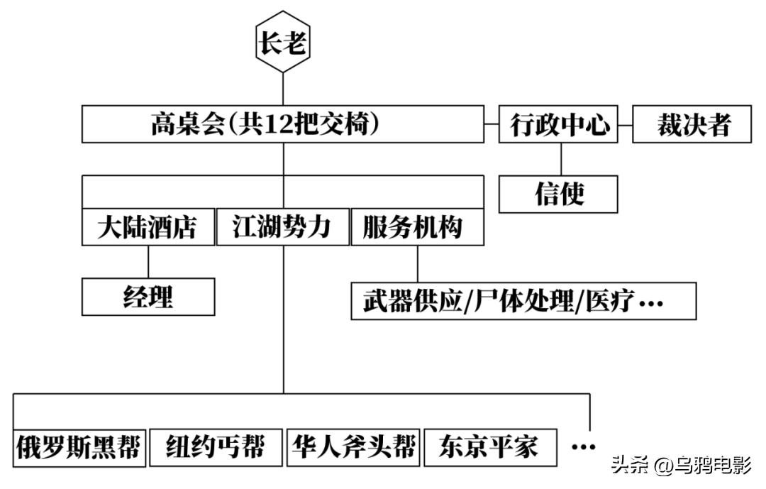 不过审、大尺度、*片爽**，但牛逼疯了！不愧是影史最佳！