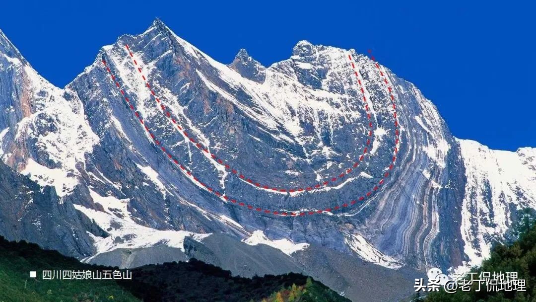 内力与地表形态的变化思维导图,内力作用与常见的地表形态的塑造