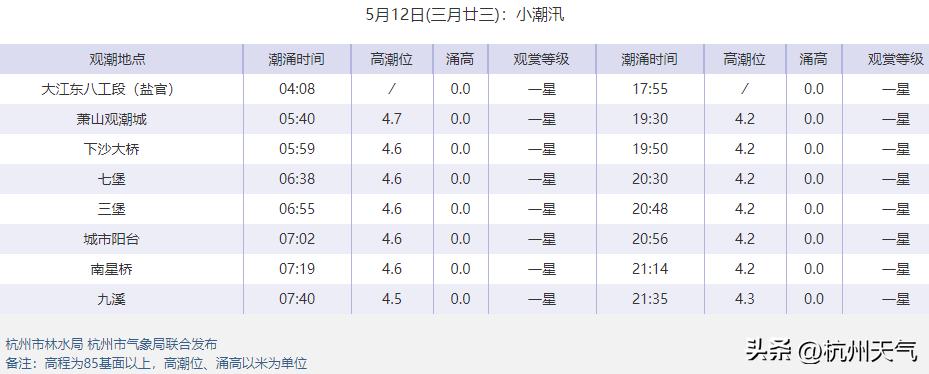 抓住春天的尾巴的句子,抓住春天的尾巴下一句