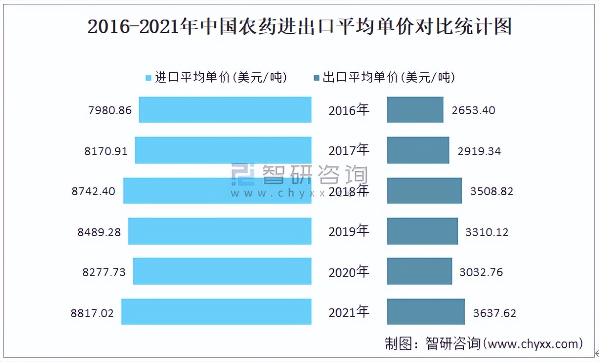 如果战争爆发粮食会值钱吗,如果发生战争我国粮食够吃吗