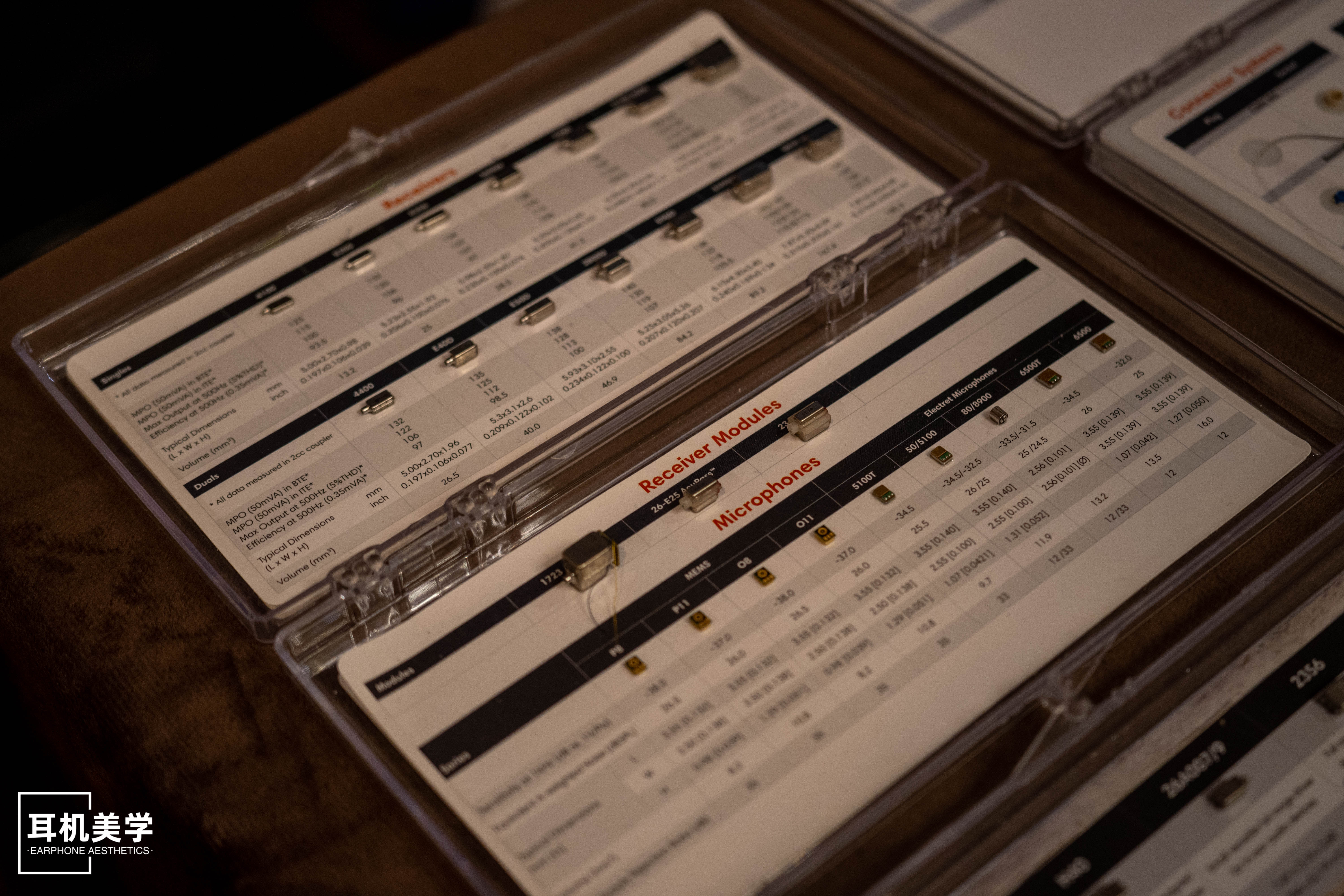 第五届中国北京国际耳机展,第五届北京中国国际耳机展