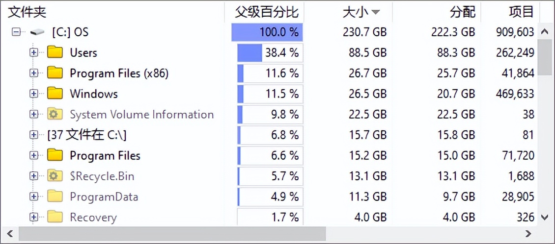 电脑智能去重软件使用方式,电脑文件去重工具