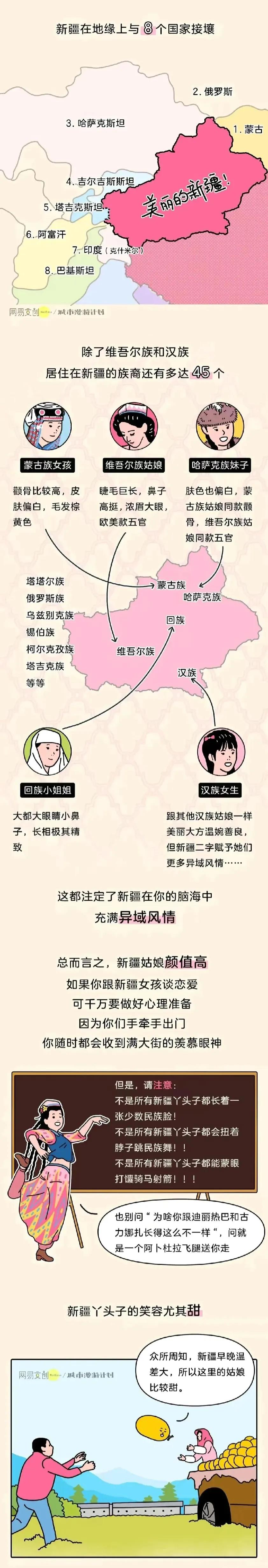 有一个维吾尔族女朋友是什么体验,有个新疆女朋友什么体验知乎