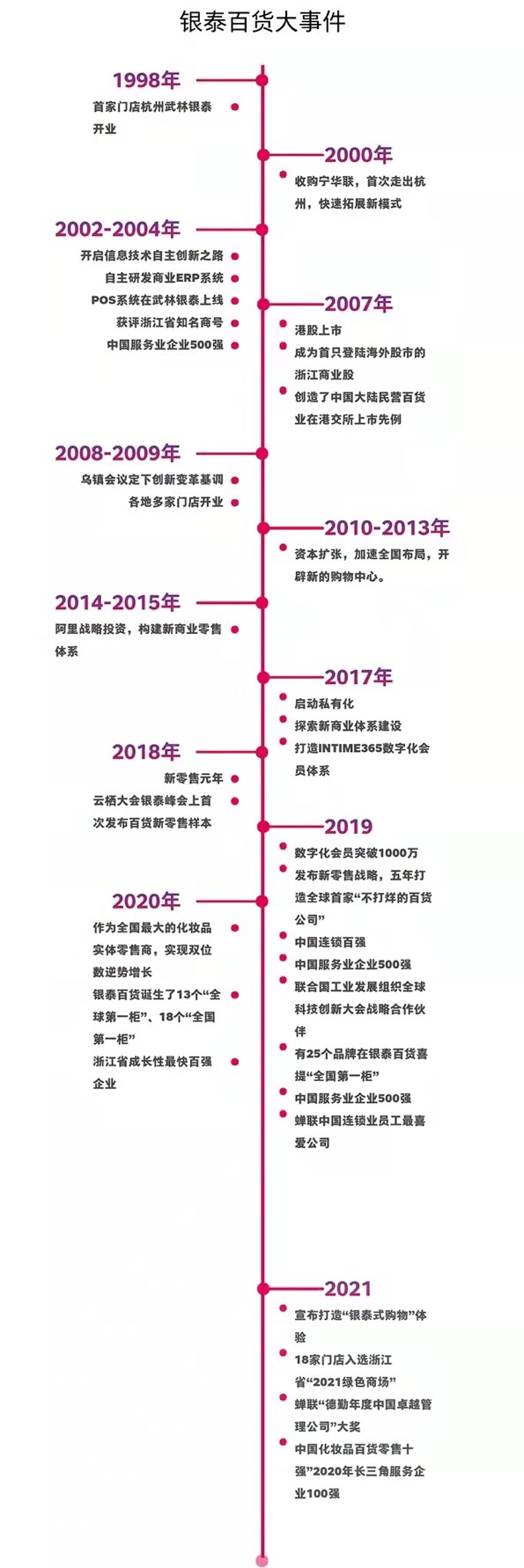 企业合并需要清算吗,企业必须做大做强吗