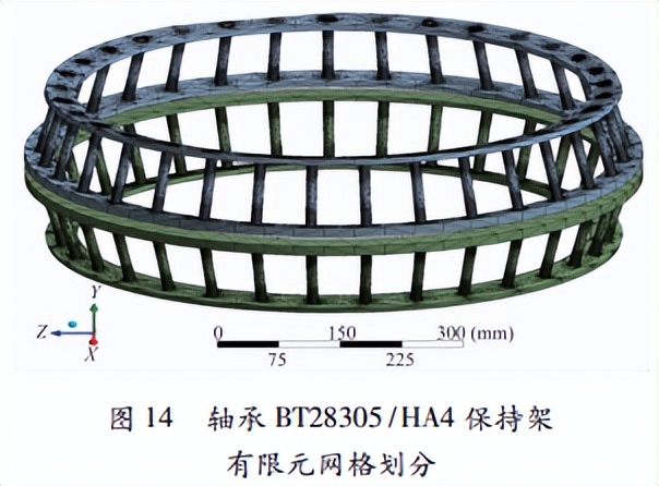 通过分析CSP精轧机轴承承载能力，解决轴承经常失效的问题