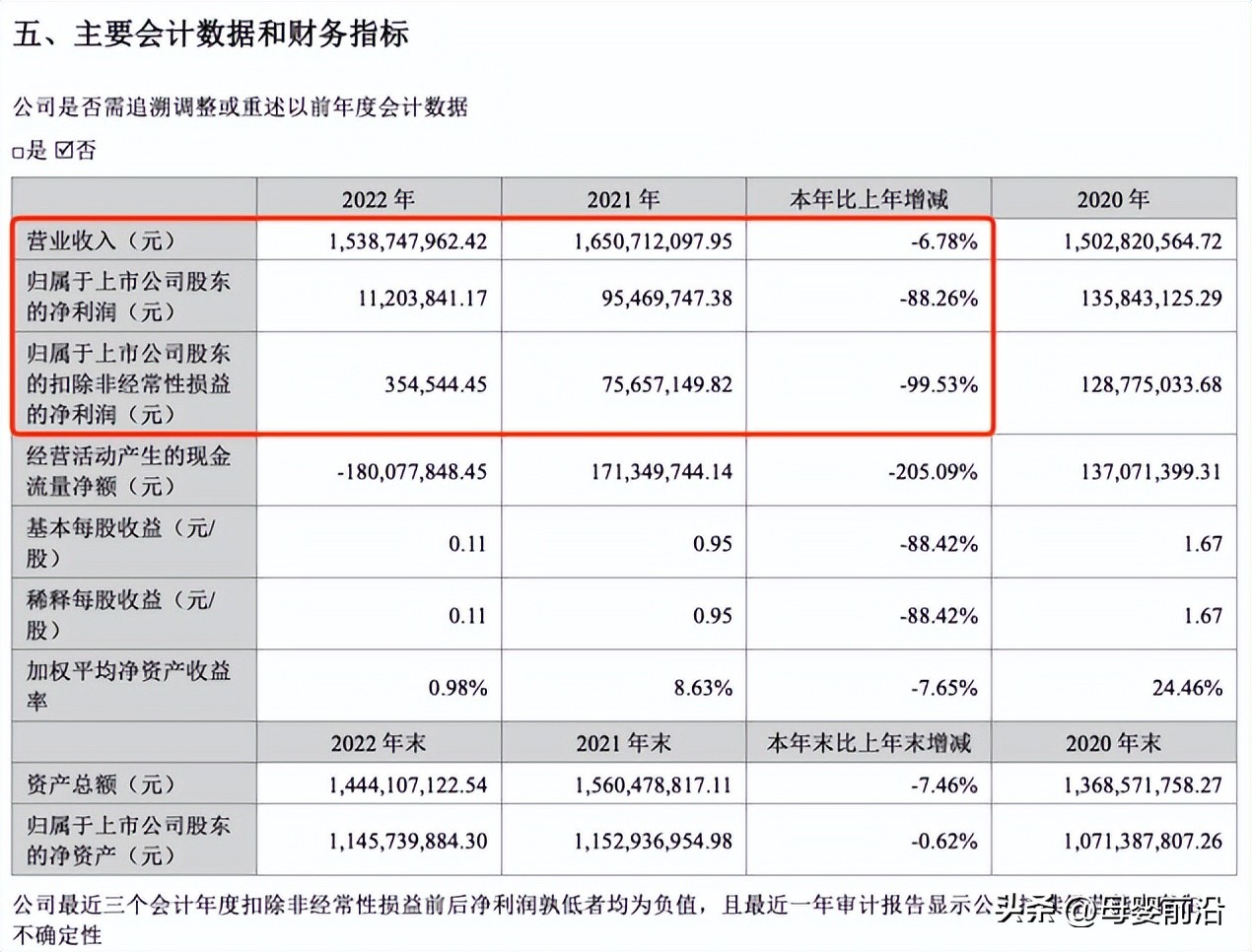 品渥食品和德亚什么关系,品渥食品业绩预报