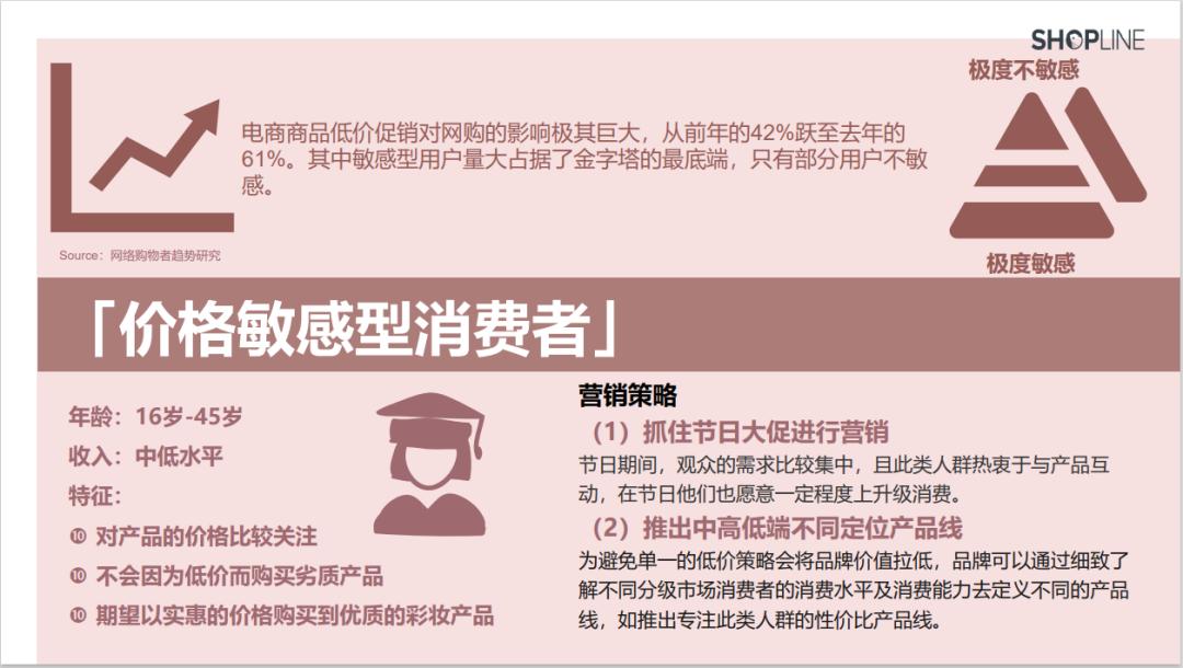 一文洞察美妆五大趋势,2018美妆趋势洞察报告