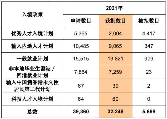 力度空前钜惠再加码宅家购好房,力度空前的优惠
