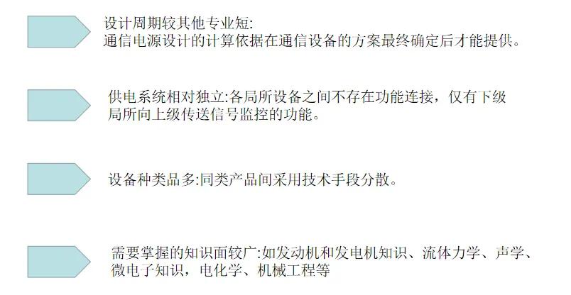 通信专业实务书,通信专业综合能力中级知识点