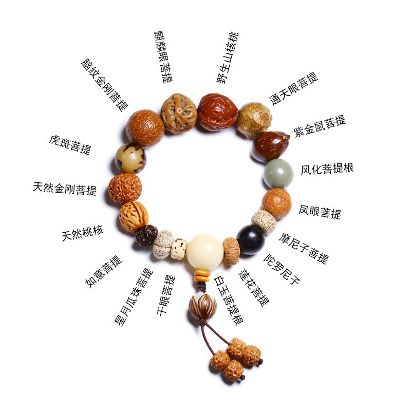 大量年轻人涌入寺庙：烧香拜佛成新型解压*法大**，一串手链卖890元