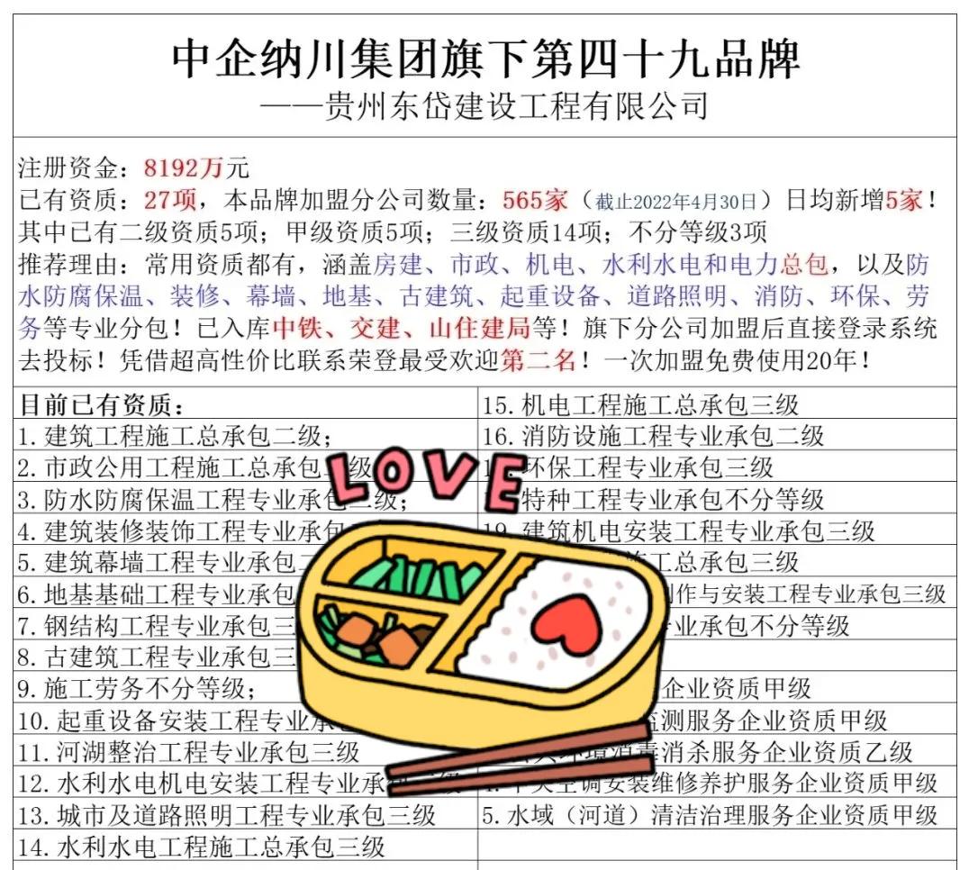 2022年4月资质加盟最受欢迎品牌排行榜