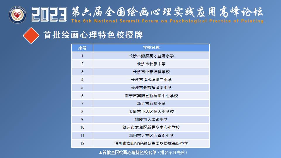华侨城高级中学深圳一模,华侨城高级中学高优率