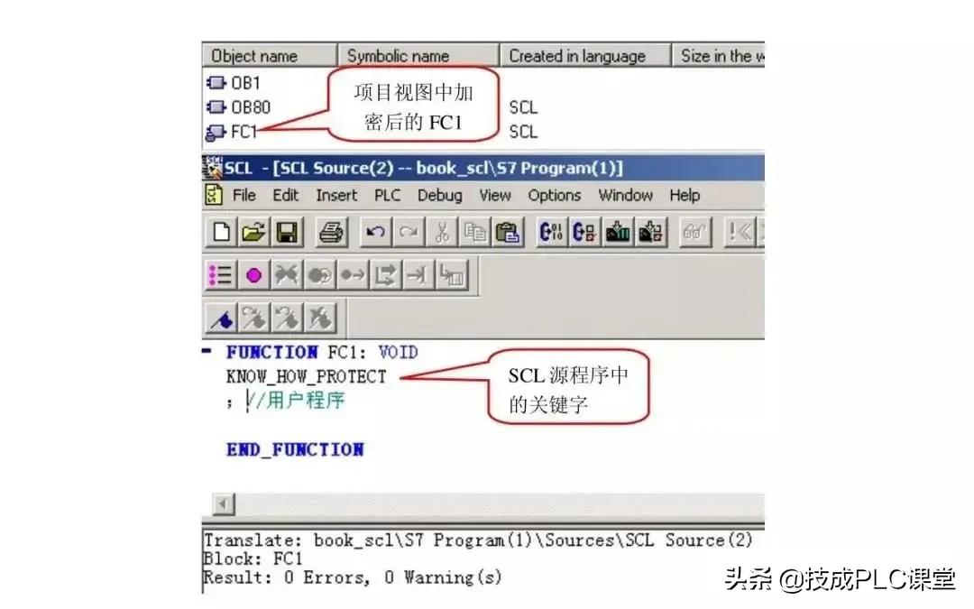 scl和sds啥区别,scl和st哪个用得多