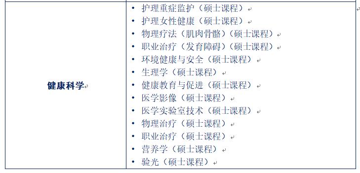 博斯EDU：马来西亚玛拉工艺大学硕士博士项目