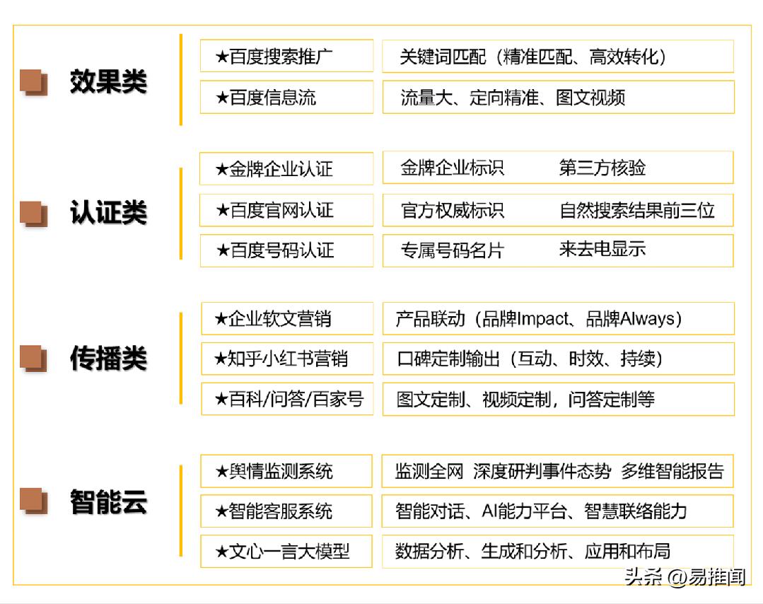 捷豹空压机厂家排名,上海捷豹空压机品牌