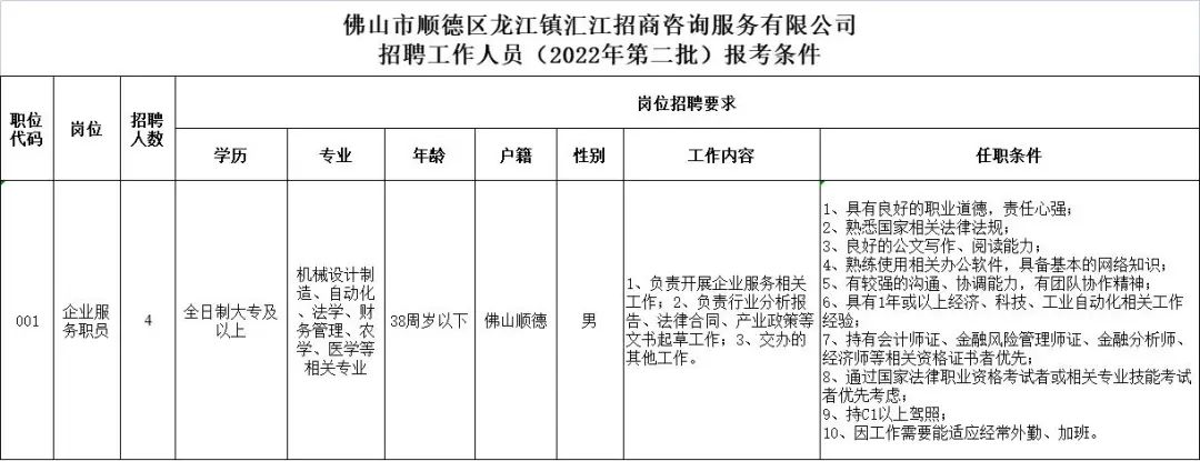 顺德事业编制教师招聘,佛山市顺德区国企招聘