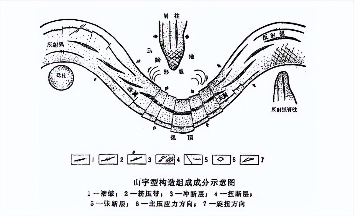 古诗词三首仿写,五言古体诗自创
