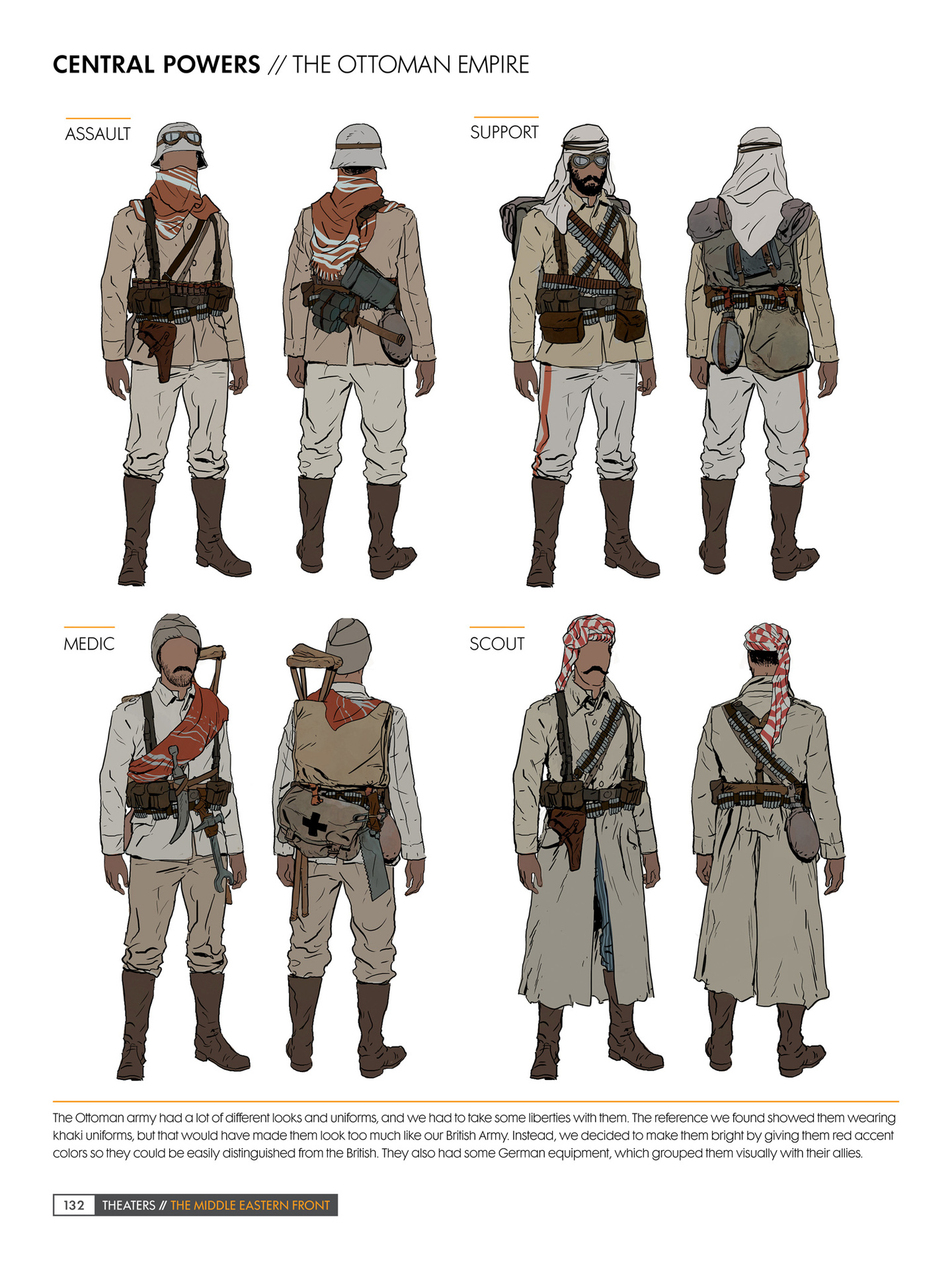 《战地一》资料设定集大全,战地1的一战背景