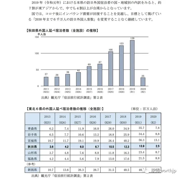 日本人口老龄化带来哪些商机,日本人是怎么应对老龄化的