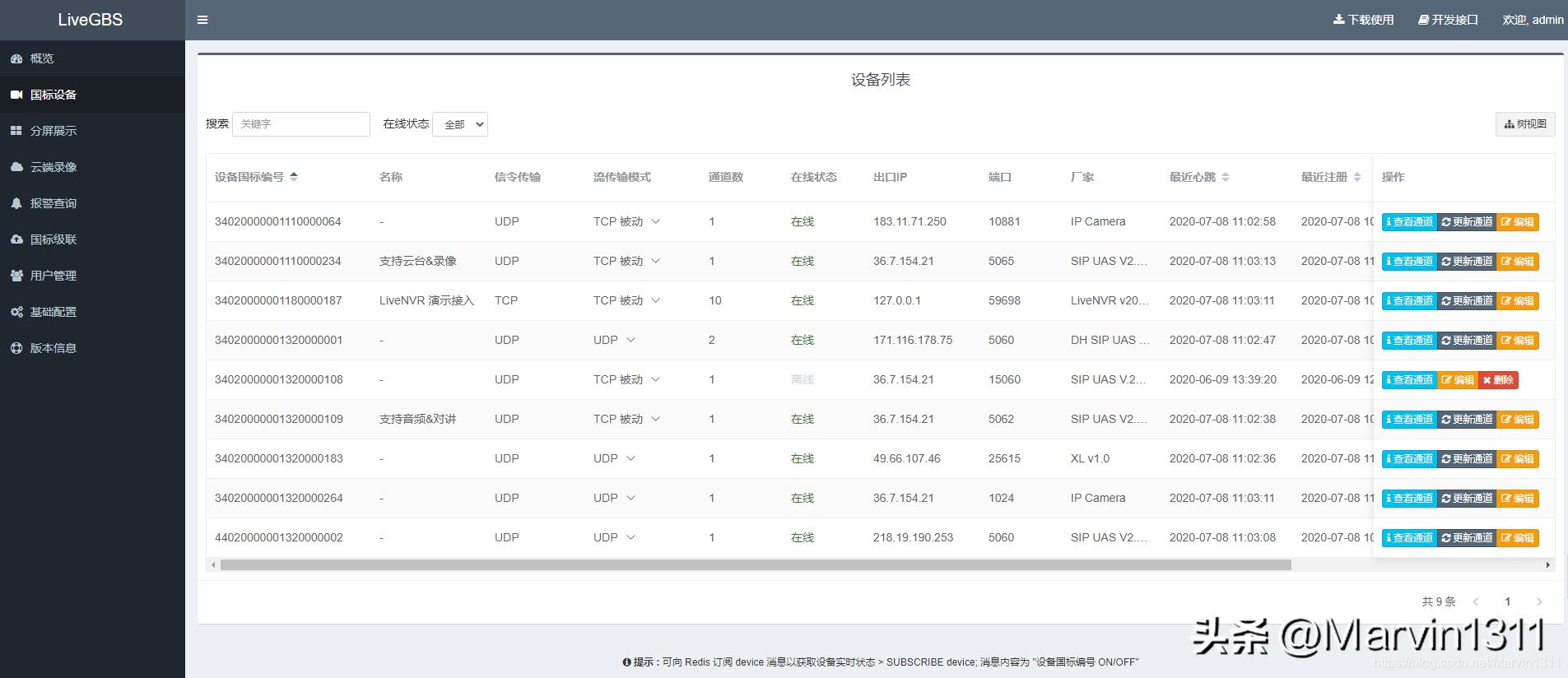 GB28181视频通道的直播流地址HLS/HTTP-FLV/WS-FLV/WebRTC/RTSP