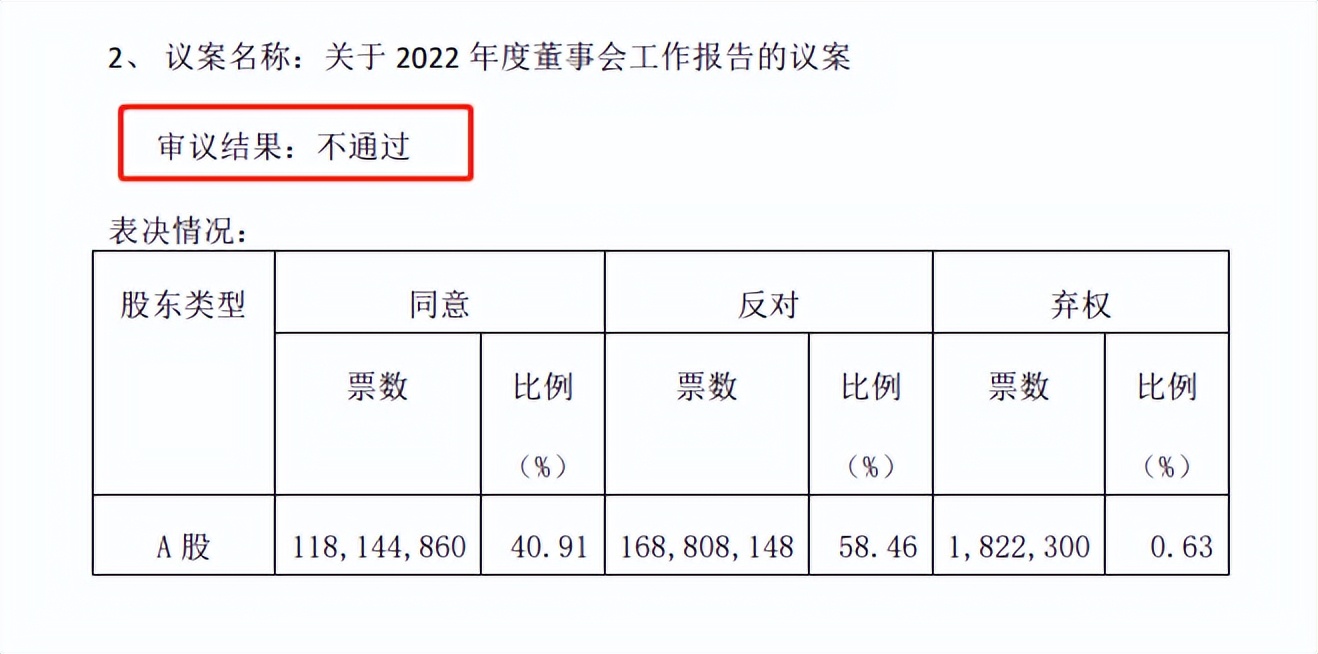 私募大佬徐翔炒股30年赚到两百亿,私募一哥徐翔3万炒到250亿