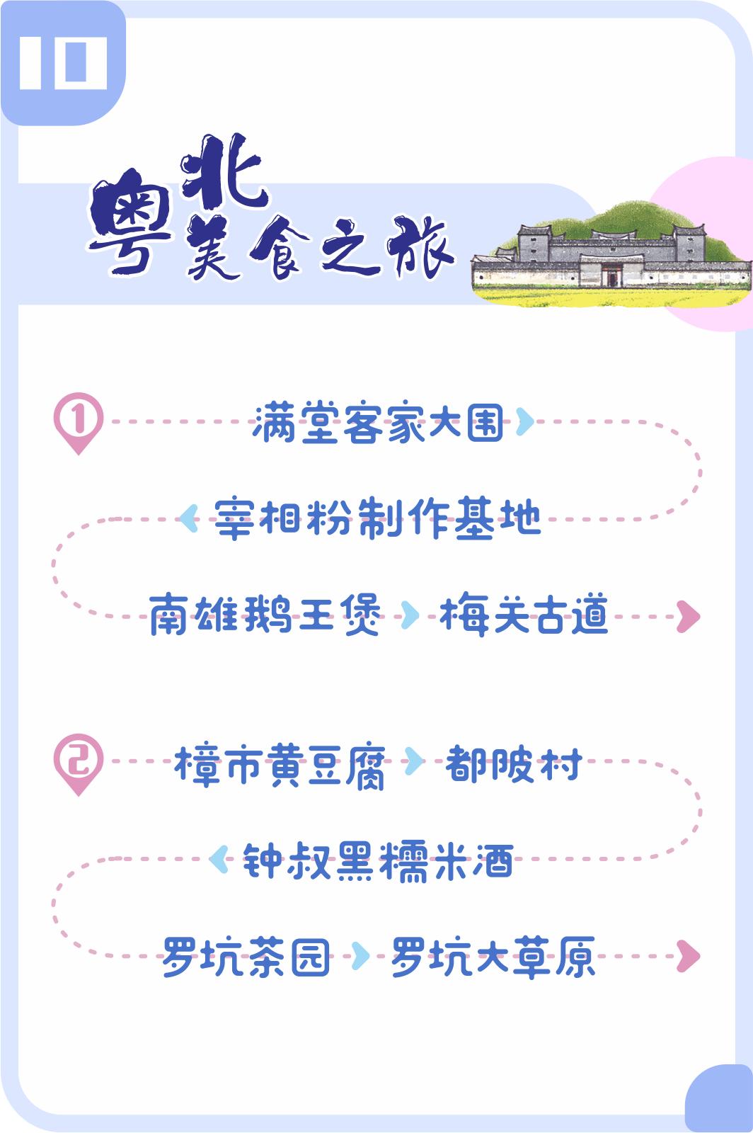 letsgo一周目图文攻略,letsgo图鉴攻略