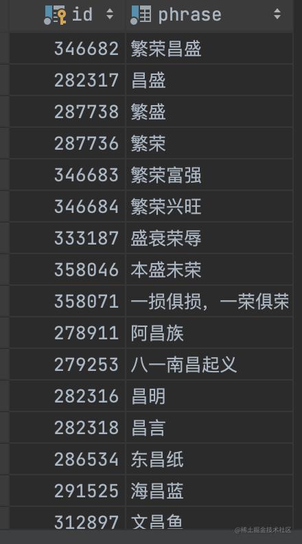 mysqllike模糊查询如何优化,like模糊查询语句