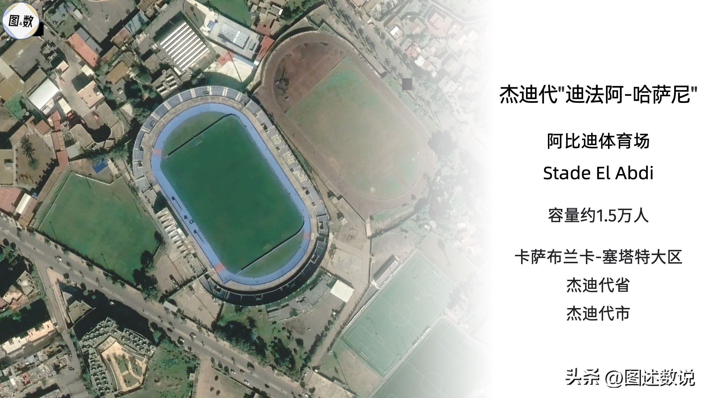 摩洛哥足球,摩洛哥足球地理