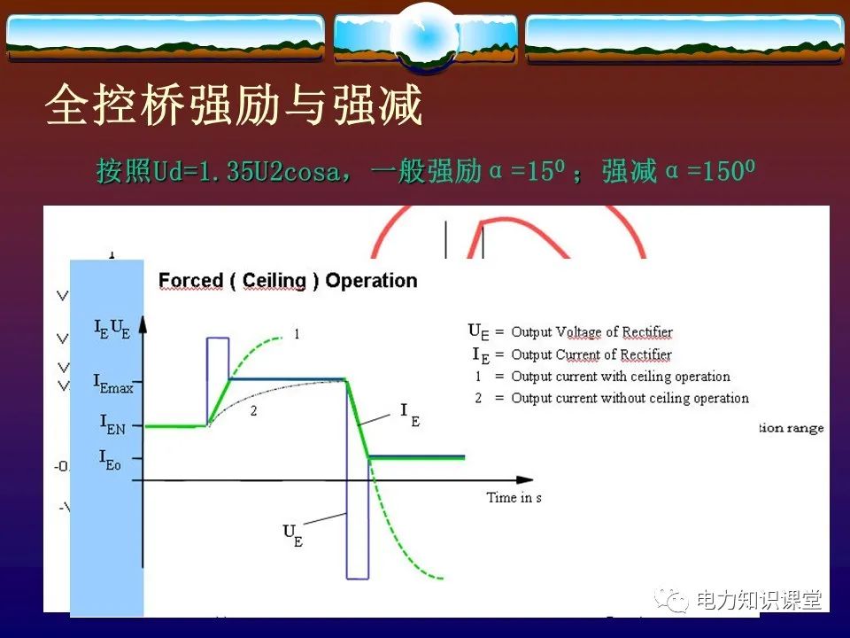 自励磁发电机的工作原理,发电机无刷励磁工作原理