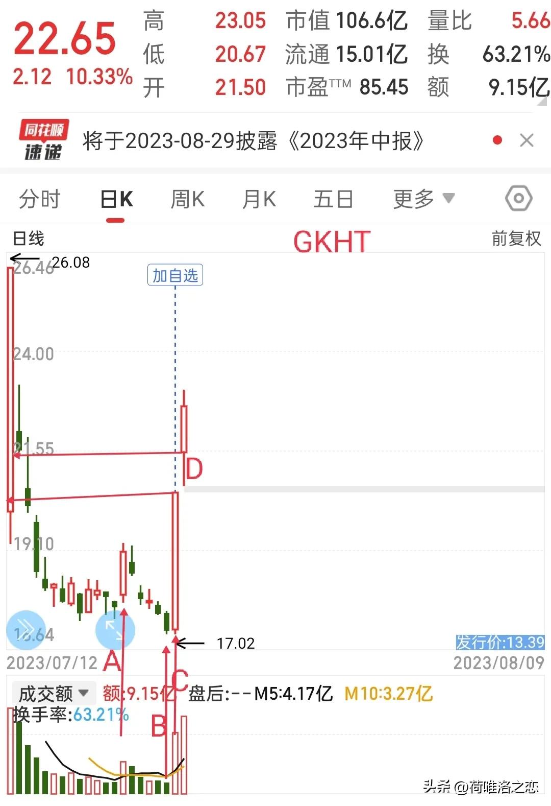 三只股票早盘如何操作,短线抄底手法三线交叉一抄一个准