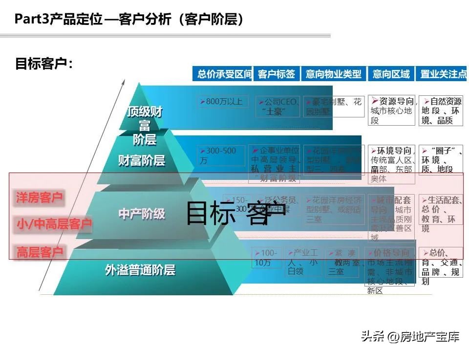 项目回购可行性研究报告模板,投资可行性研究报告标书