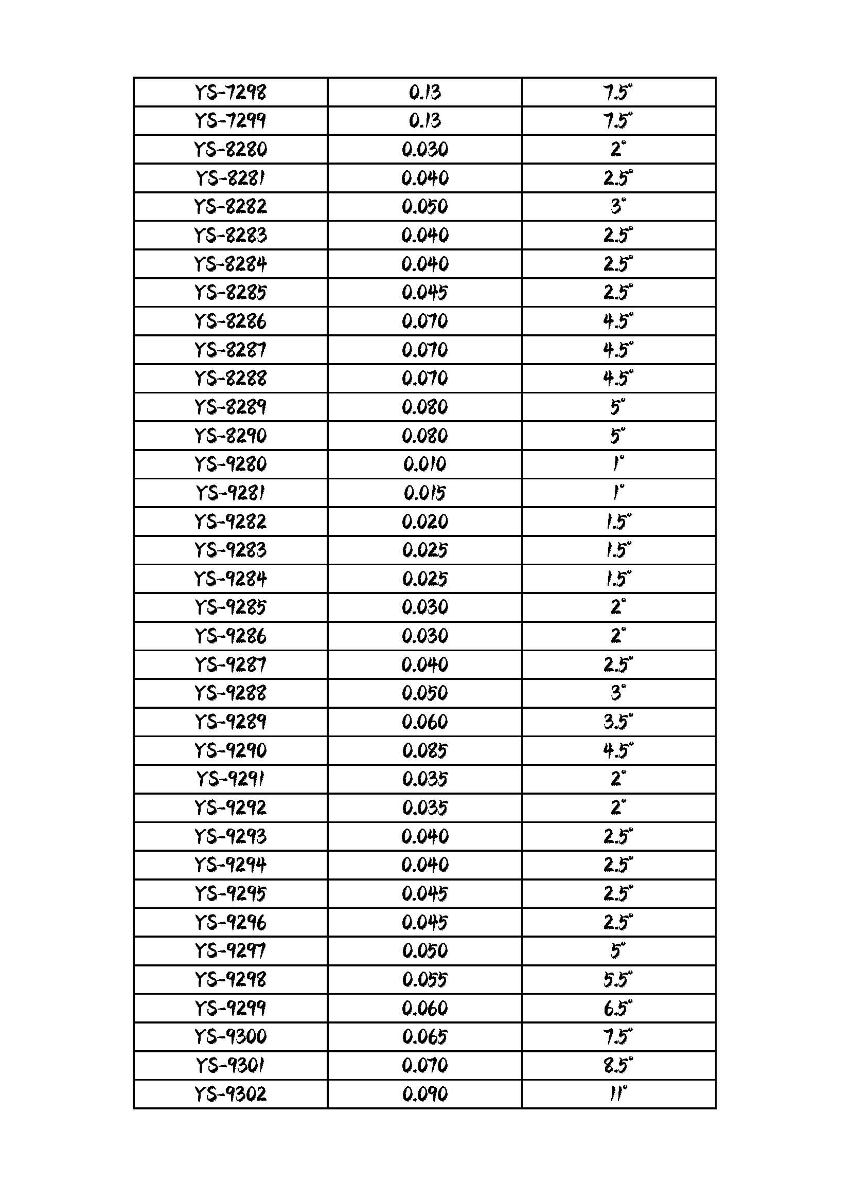 韩星,HS模德,MT益新,YS塑胶咬花纹对照