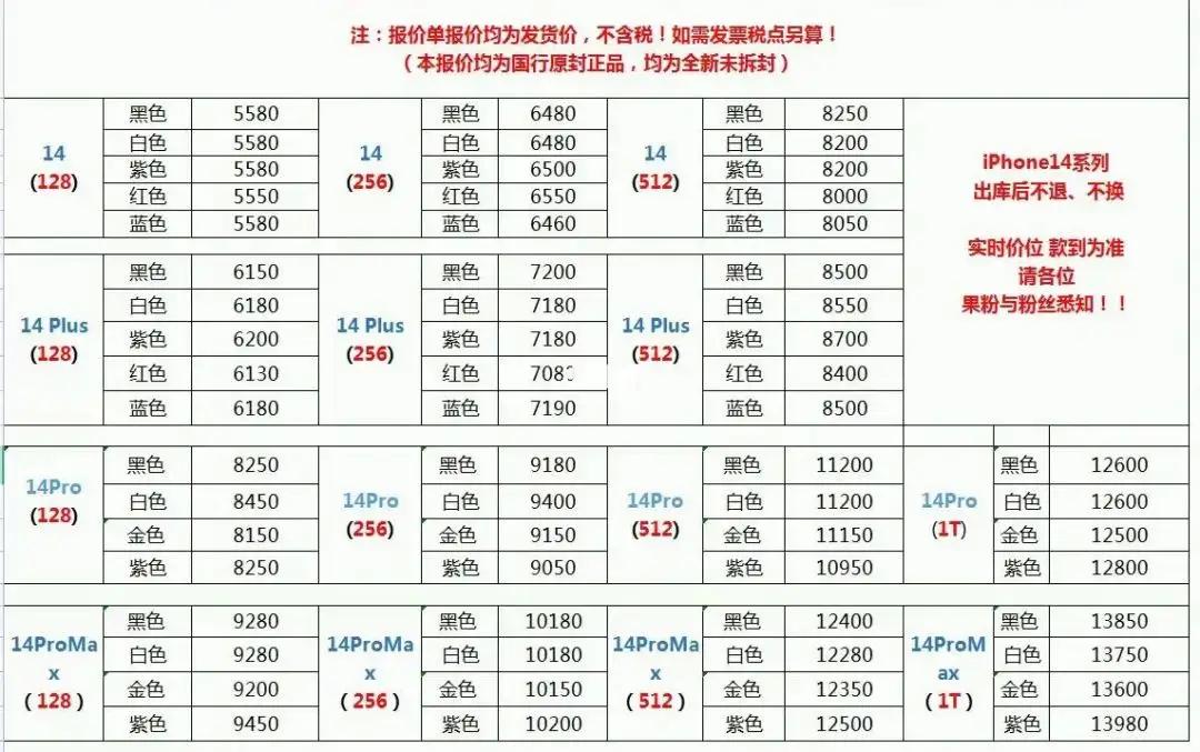 线下买手机存在欺诈行为,线下买手机真的是智商税吗
