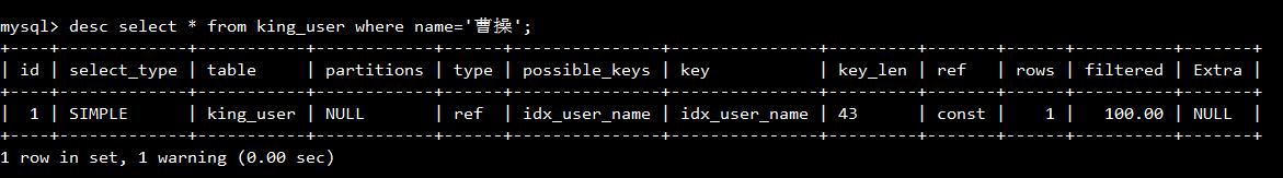 mysql使用索引查询sql语句,mysql数据库基础知识及优化