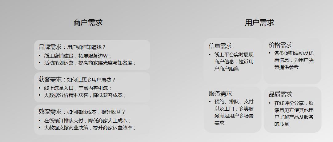 盒马鲜生运营模式对新零售的启示,盒马鲜生是如何布局其商业模式的