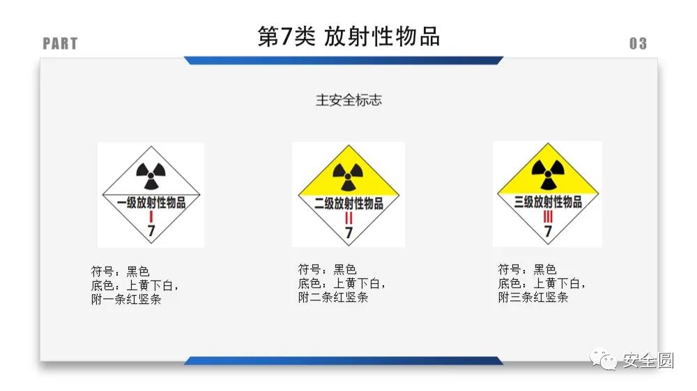 工地安全标识牌尺寸国家标准,机械设备安全标识牌和操作规程
