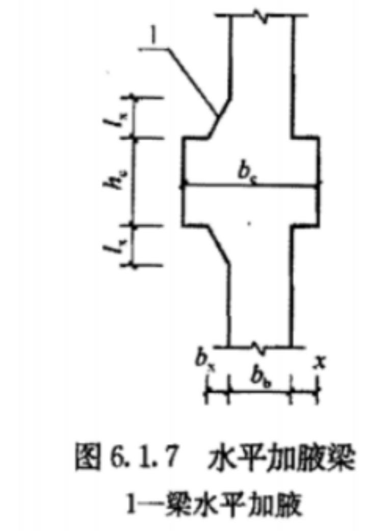 梁柱偏心受力,梁柱节点偏心受力加腋是必须的吗