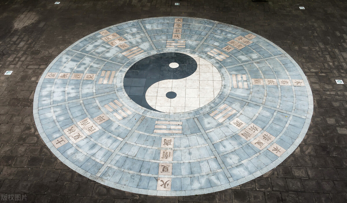 天干地支股市热盛行，用天干地支预测股市有用吗，指标还有用吗