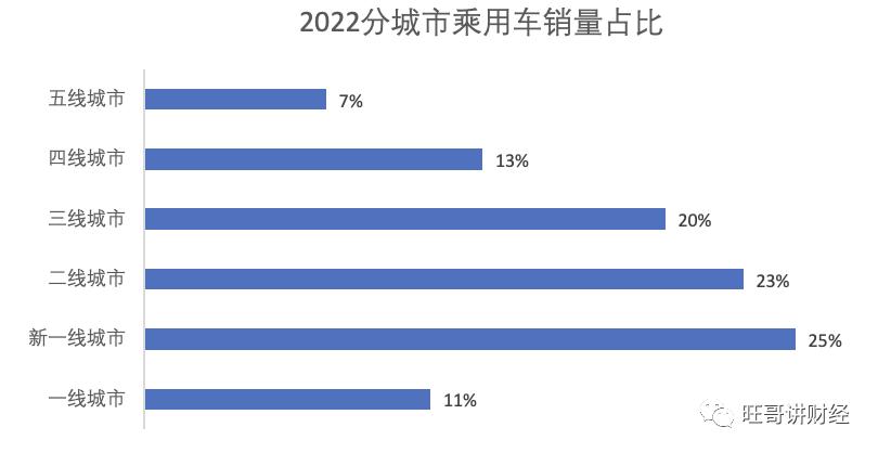 别再傻傻的盯着新能源,蔚来特斯拉理想新能源汽车哪个好
