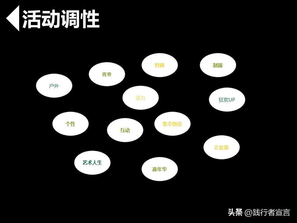 五一劳动节营销活动海报,五一活动营销策划方案