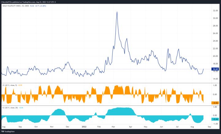黄金多头强势爆发金价或正处拐点,黄金技术面分析