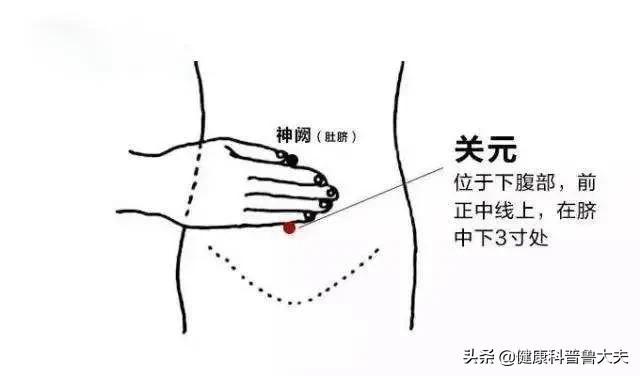 遭罪的干燥综合征，不妨试一试灸法，说不定柳暗花明又一村