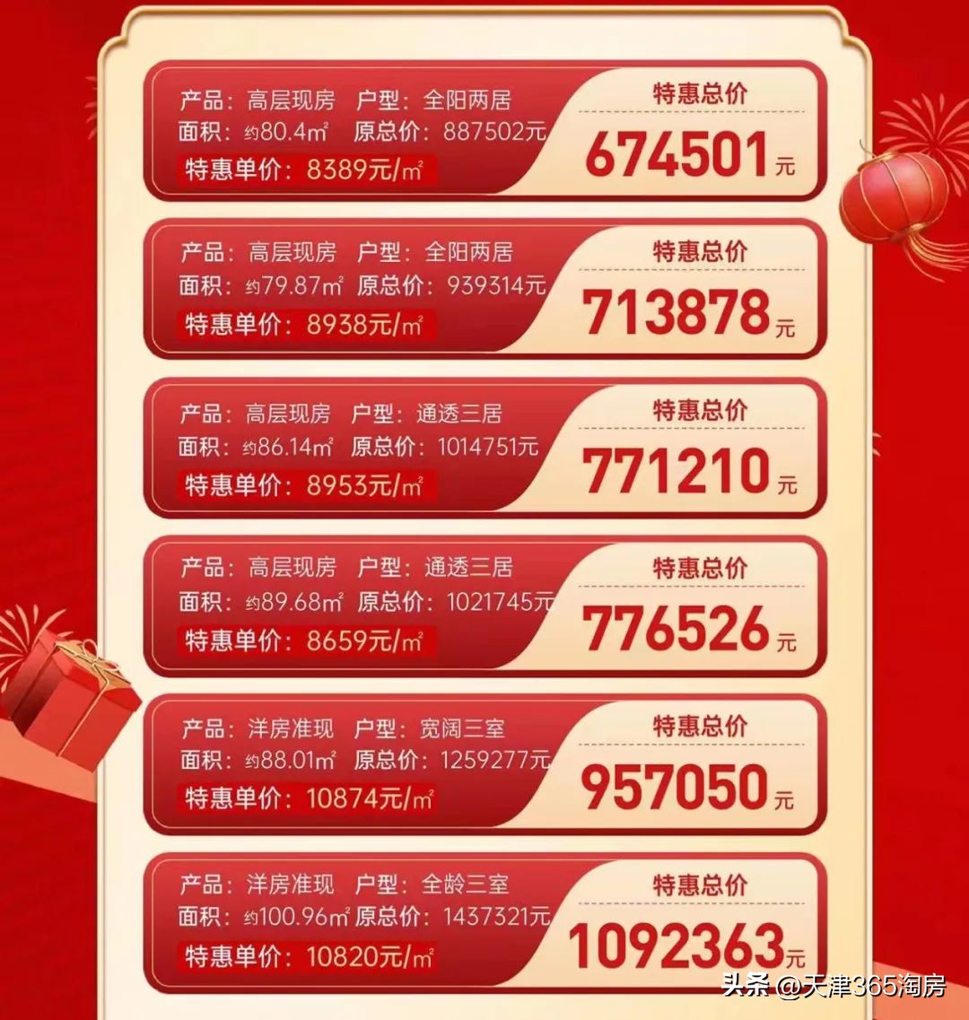 一键启动！天津楼市“节后重生”，多个热盘推新品！