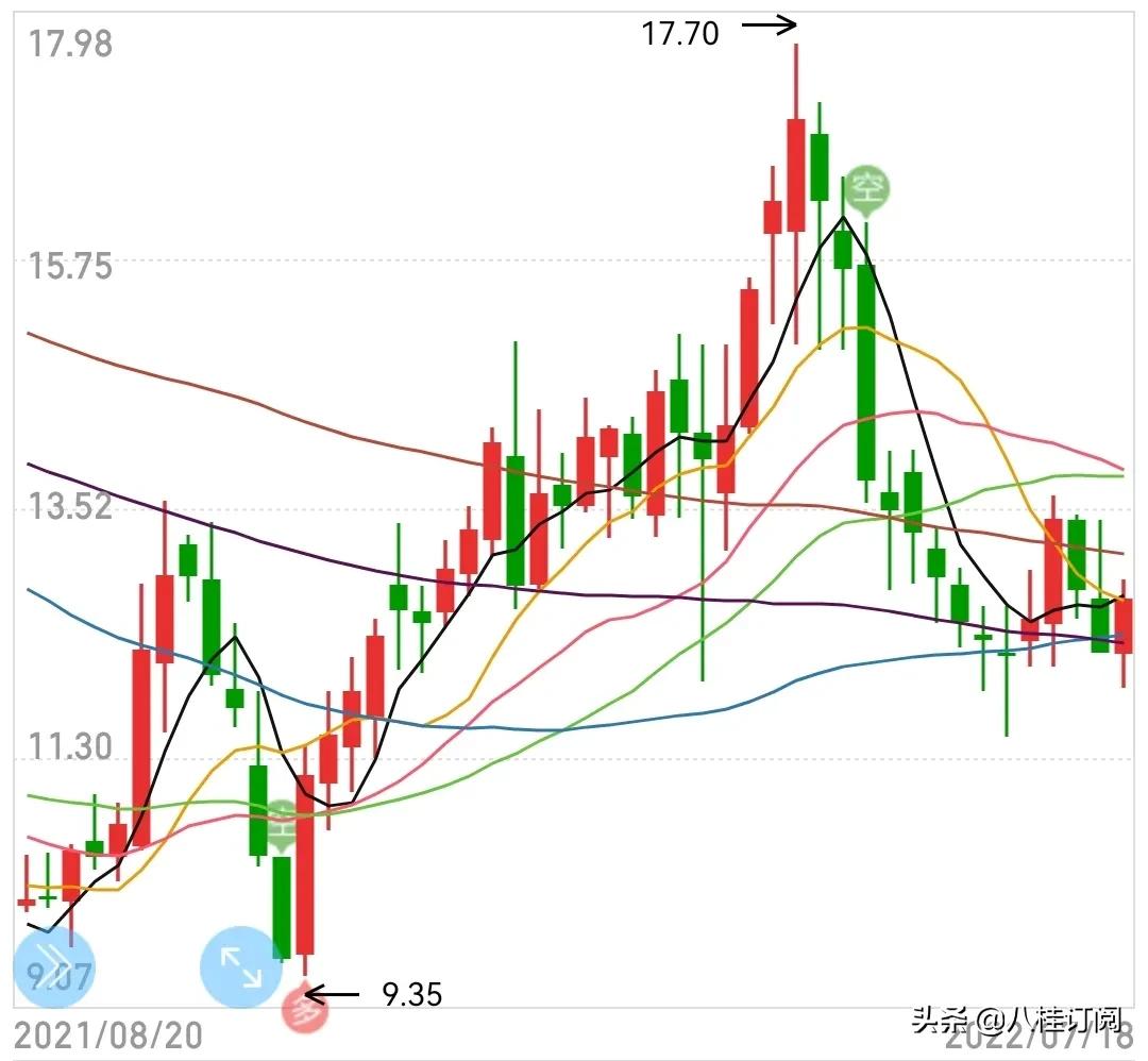 暴雷！停牌！房地产业难道真的撑不住了吗？开发商如何是好呢？