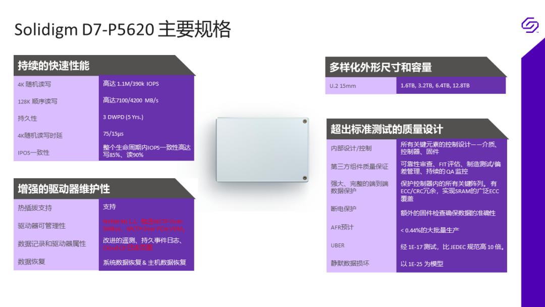 入门级pcie4.0固态,pcie4.0固态主控对比