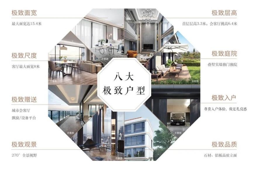 潍坊恒信住宅产业化,潍坊恒信理想小镇