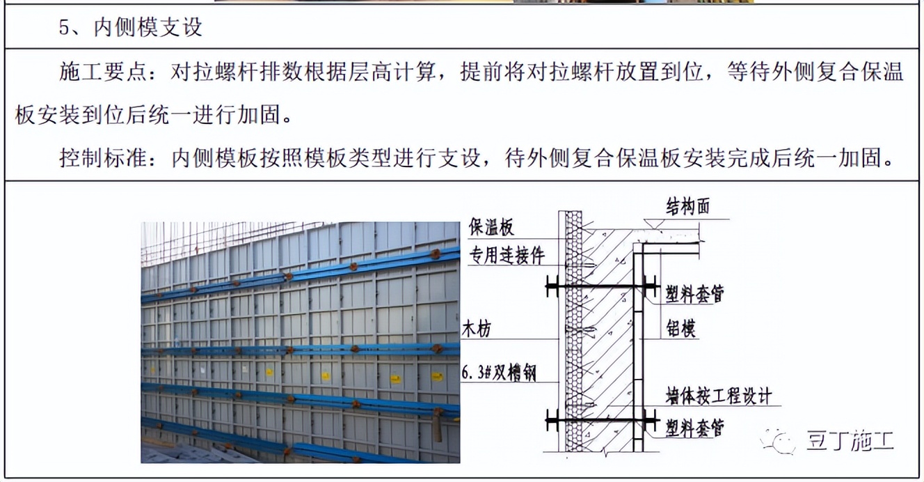 外墙保温颗粒施工工艺流程,外墙内保温水泥发泡施工工艺