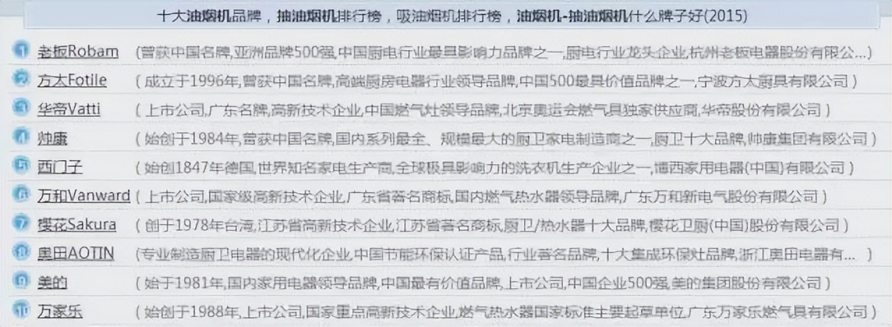 装修再穷!这17大装修主材必须要选好的!附:口碑前10主材品牌